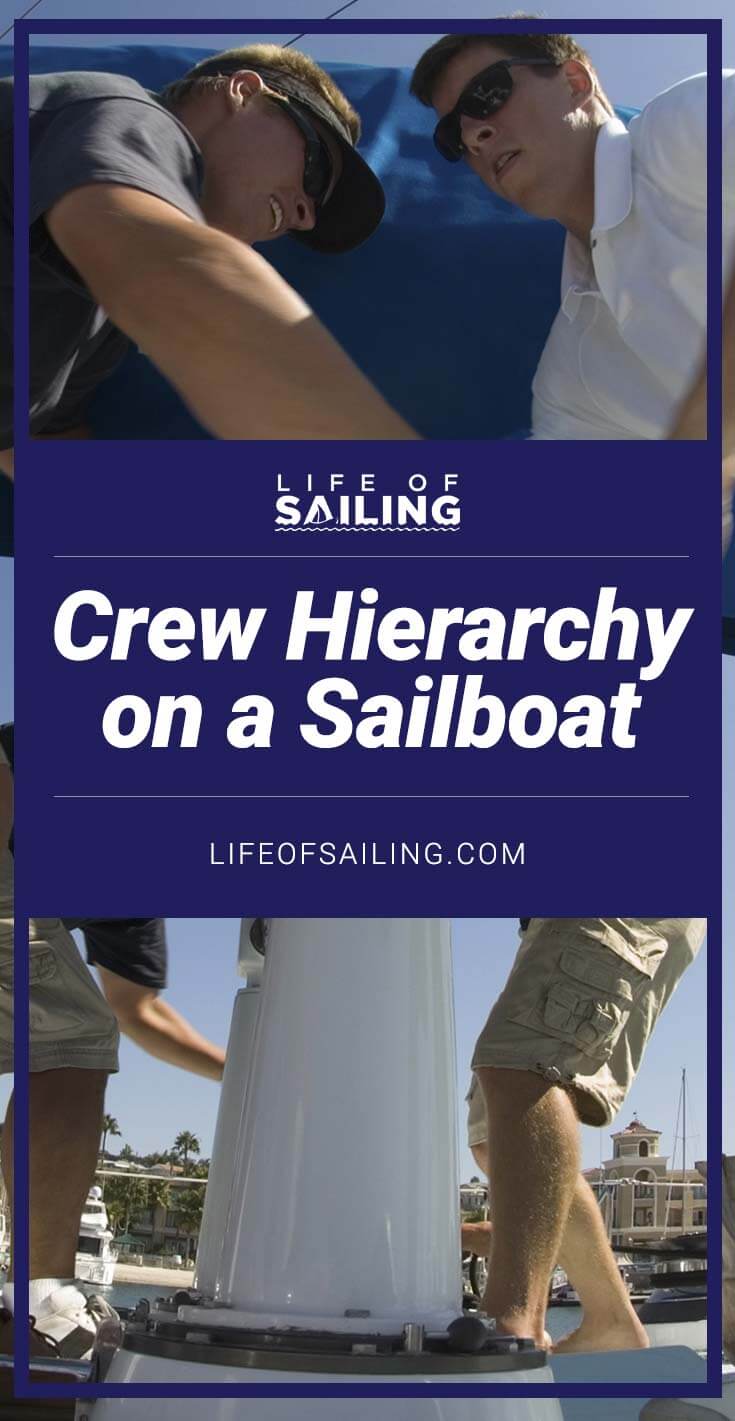 Crew Hierarchy on a Sailboat