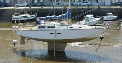 Sailboat Keel Types | Life of Sailing