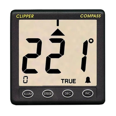Clipper Compass